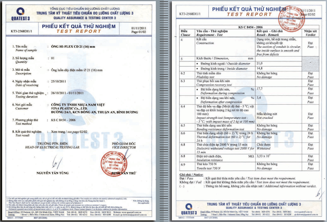 Quatest3-hagico-quan12