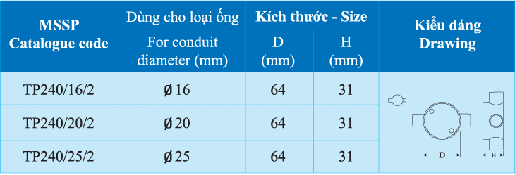 sp_hop-chia-nga-2-duong-thang