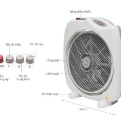 quat-HỘP-senko-bd850-HAGICO