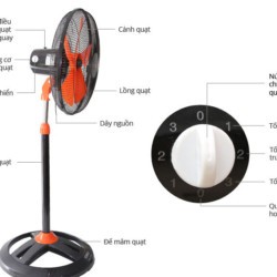 quat-dung-senko-DCN108-hagico