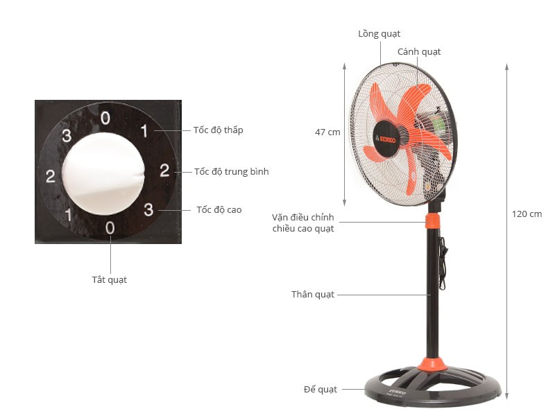 quat-senko-dts107-HAGICO quat-senko-dts107-HAGICO
