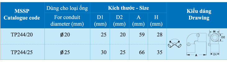 CO CÓ NẮP TIẾN PHÁT 20MM